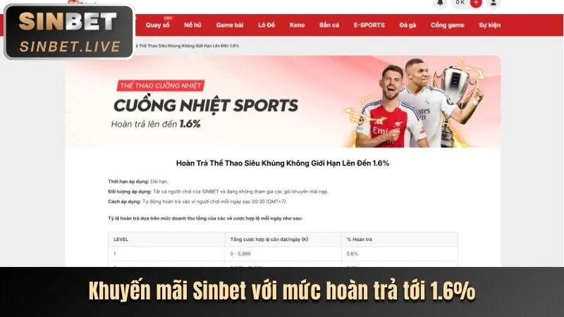 Khuyến mãi sinh nhật VIP Jun-88